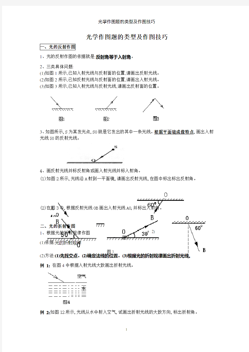 光学作图题的类型及作图技巧