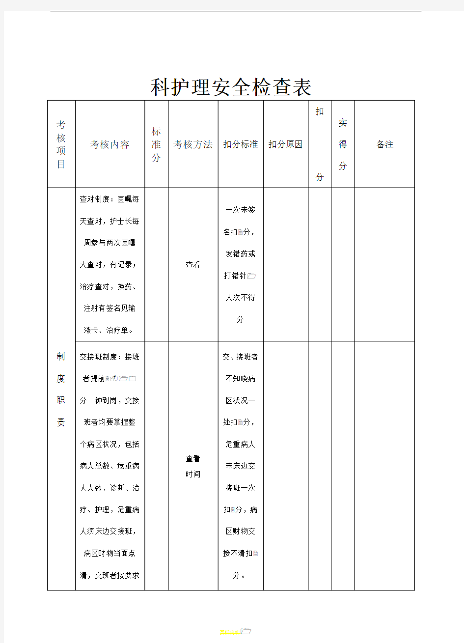 护理安全检查表