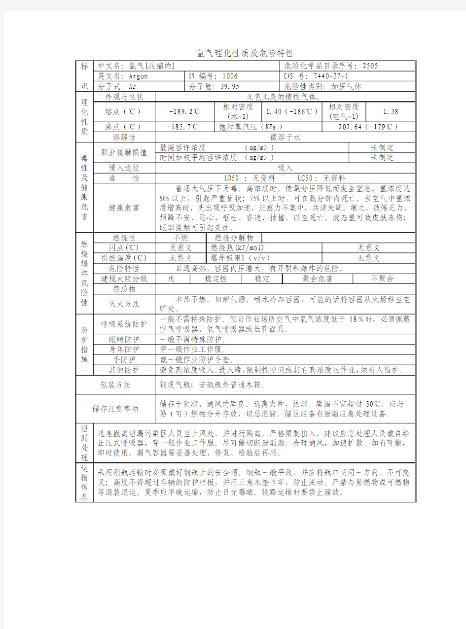 氩气理化性质及危险特性(新)