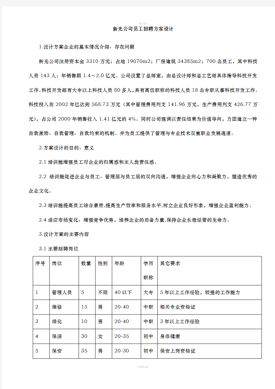 公司员工招聘方案设计