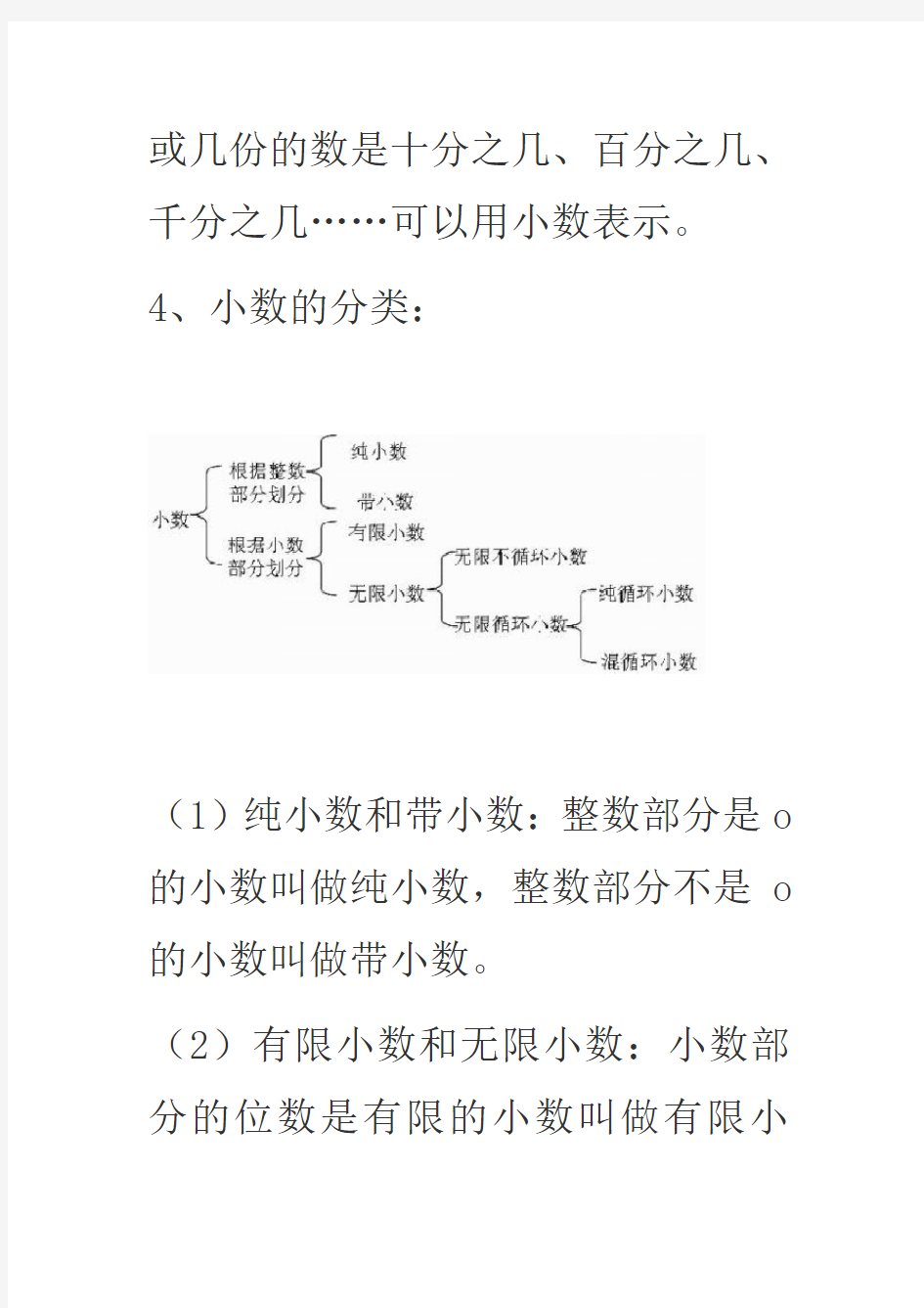 西师版小学数学六年级毕业总复习知识点