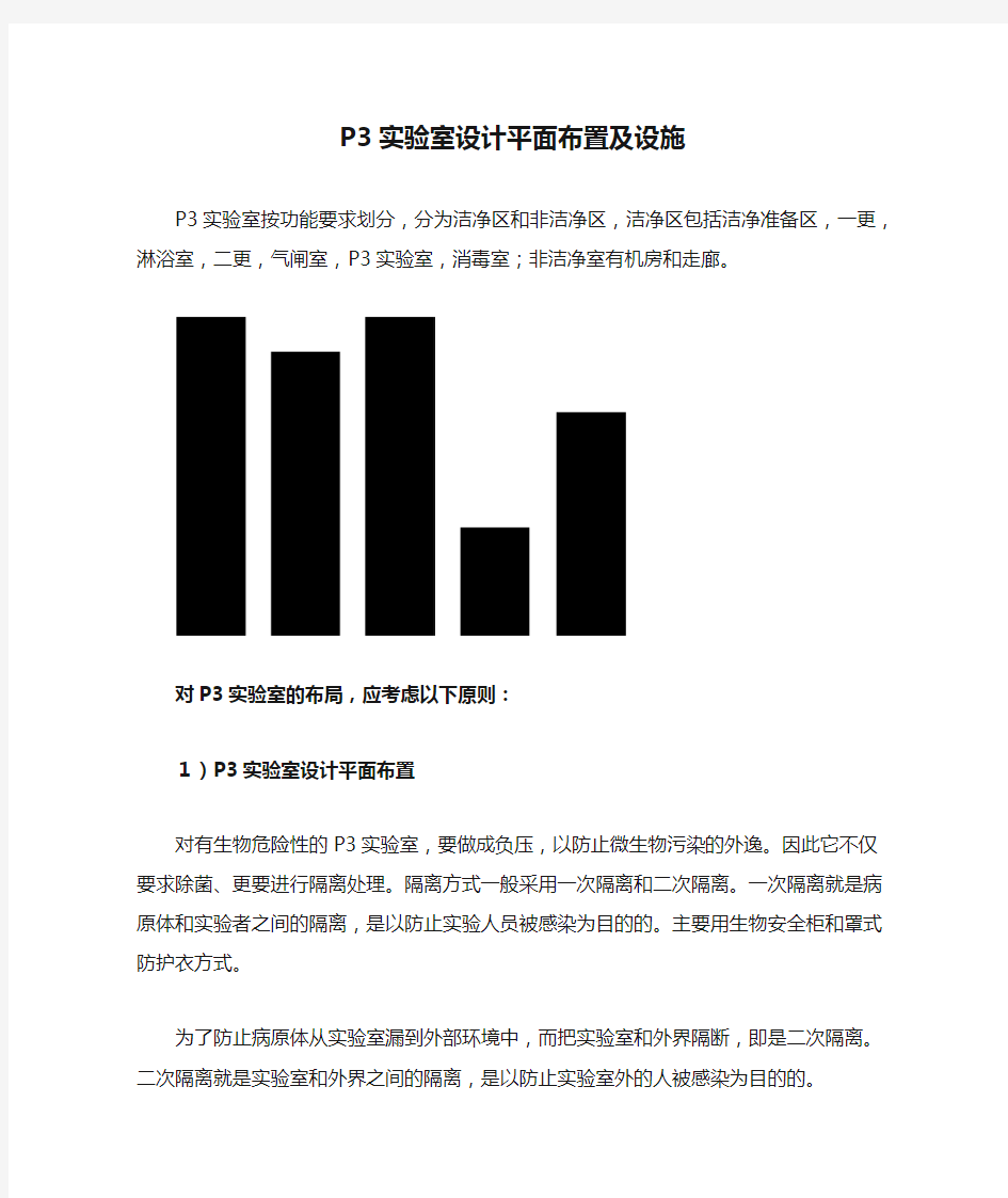 P3实验室设计平面布置及设施