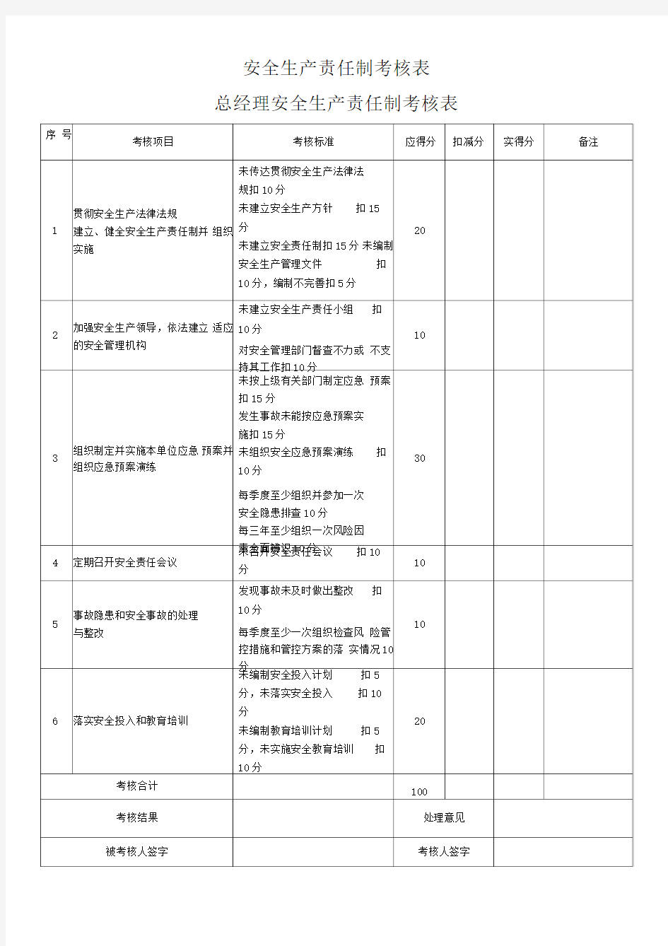 安全生产责任制考核表