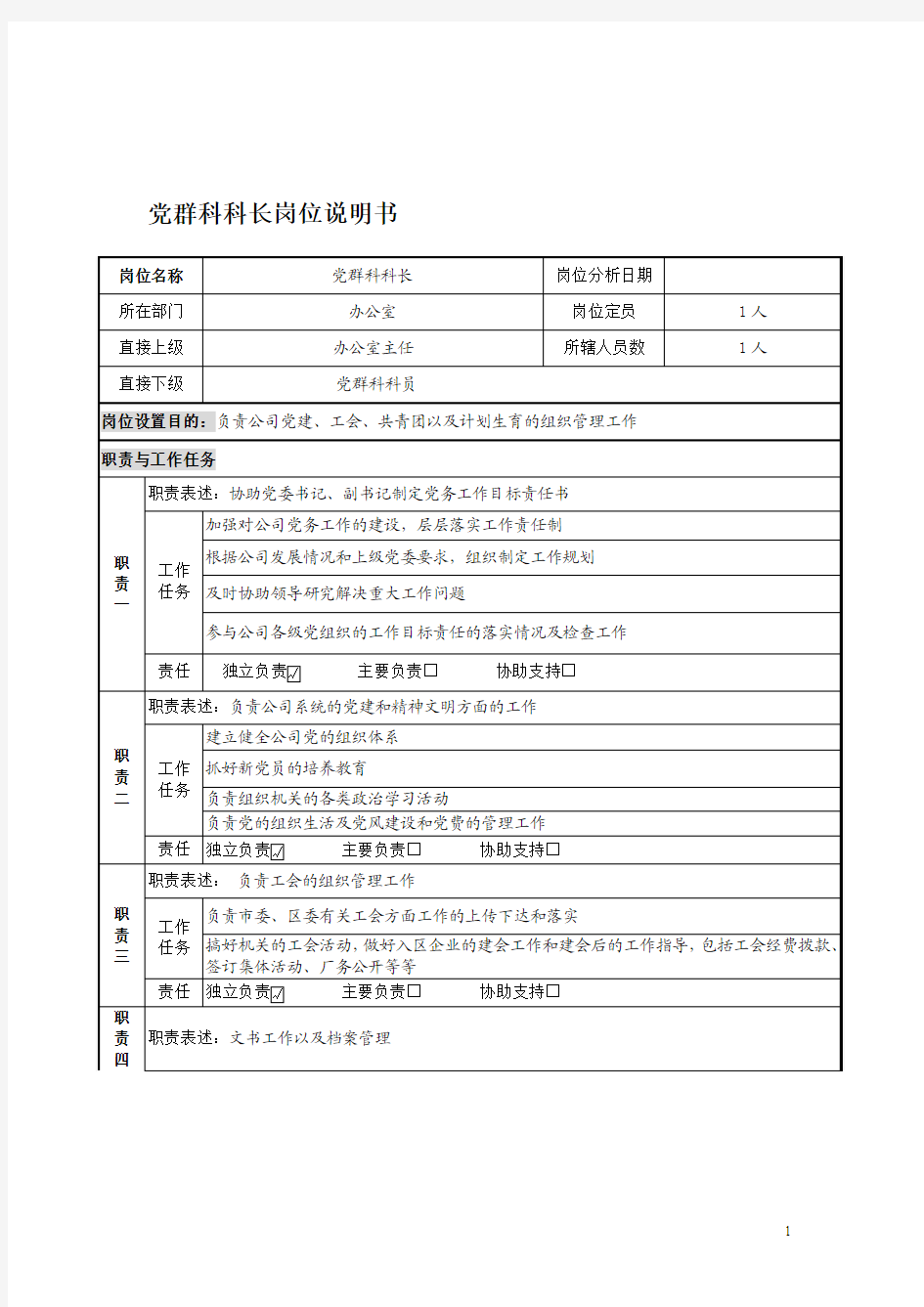 党群科科长岗位职责说明书