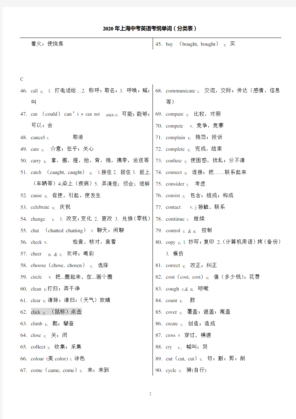 2020年上海中考英语考纲词汇分类表(动词)