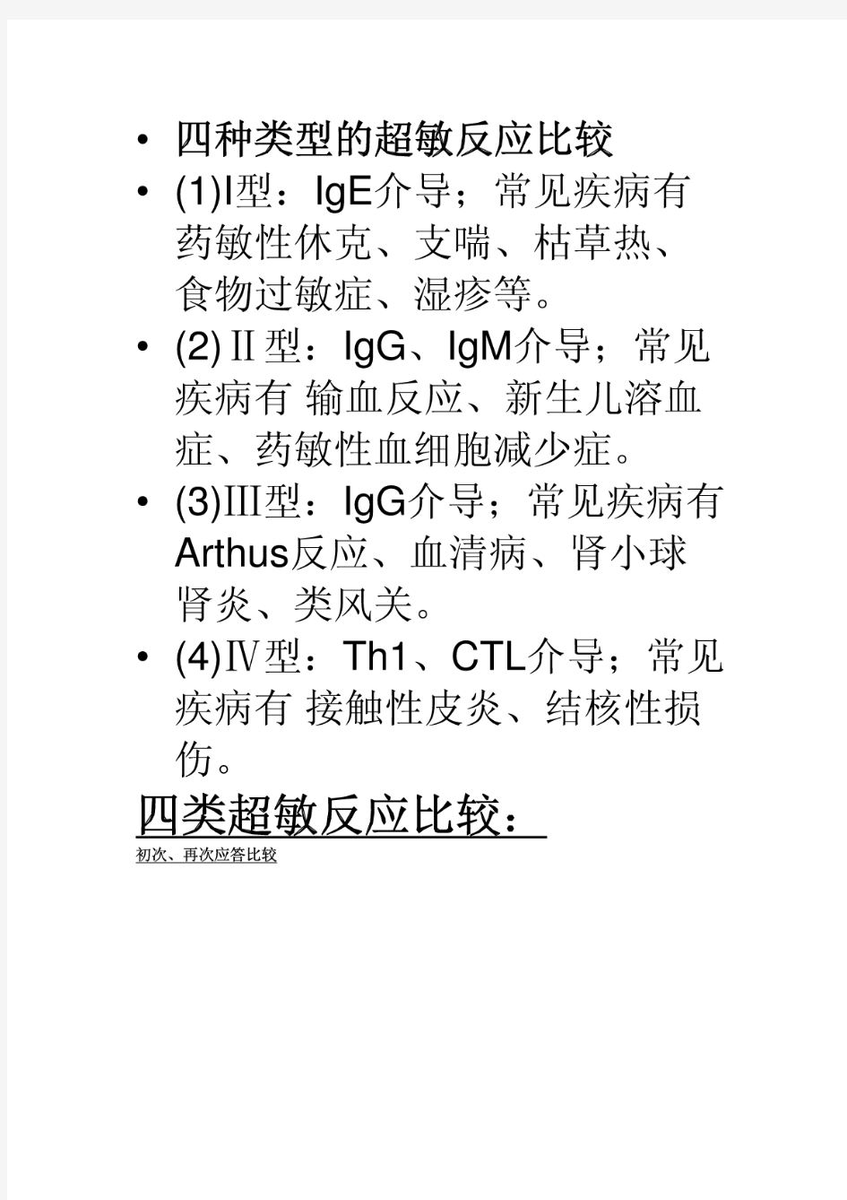 四种类型的超敏反应比较