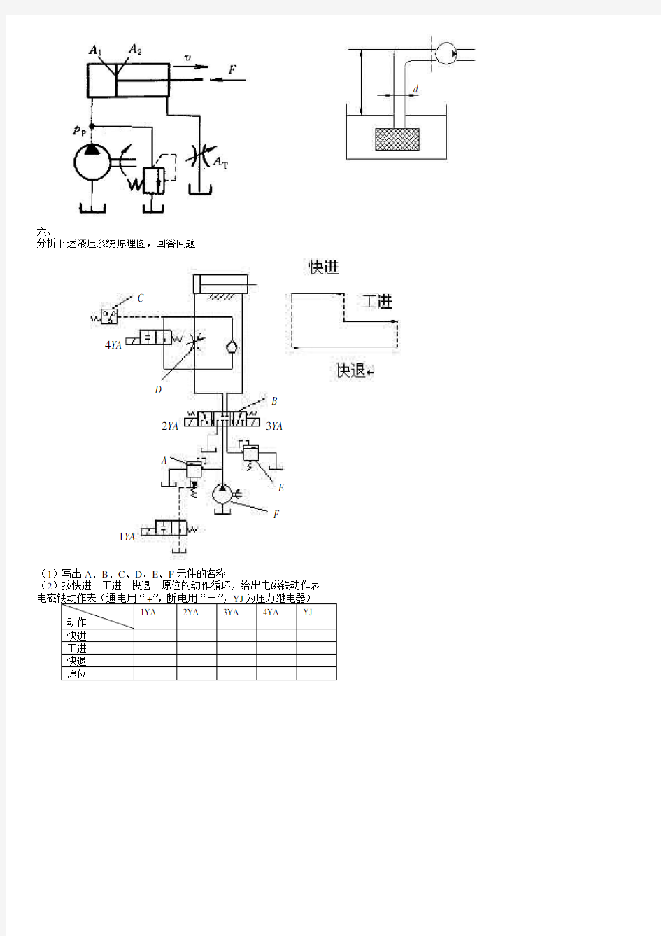 液压传动试卷及答案-(1)