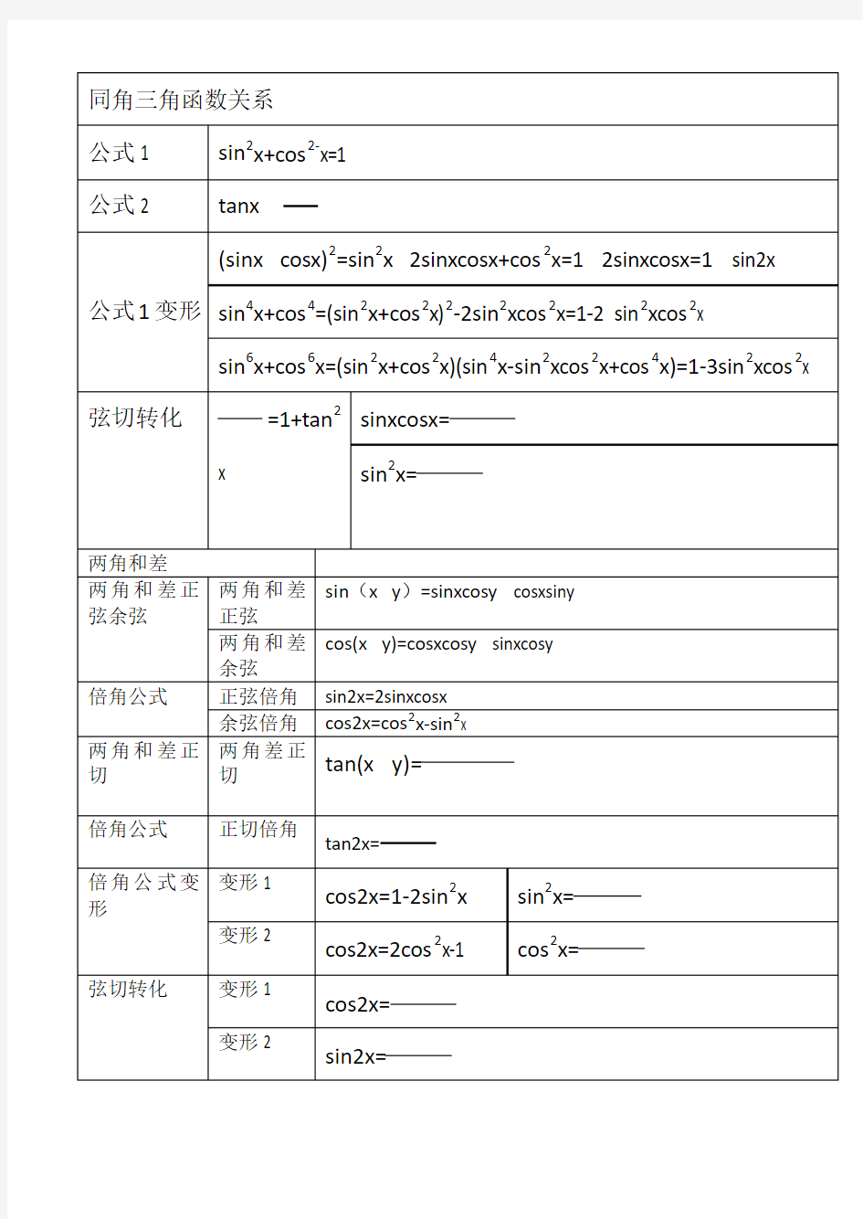 高中三角函数恒等变换公式大全