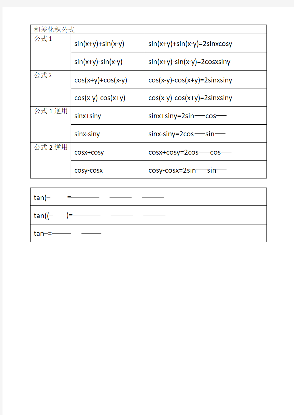 高中三角函数恒等变换公式大全