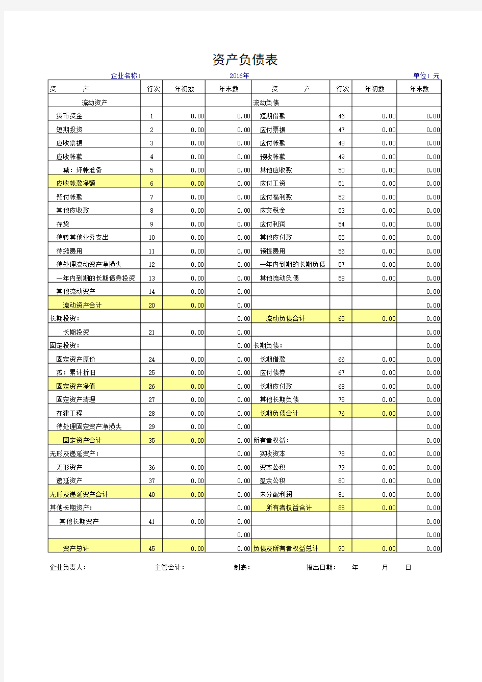 2016年度资产负债表(带公式)