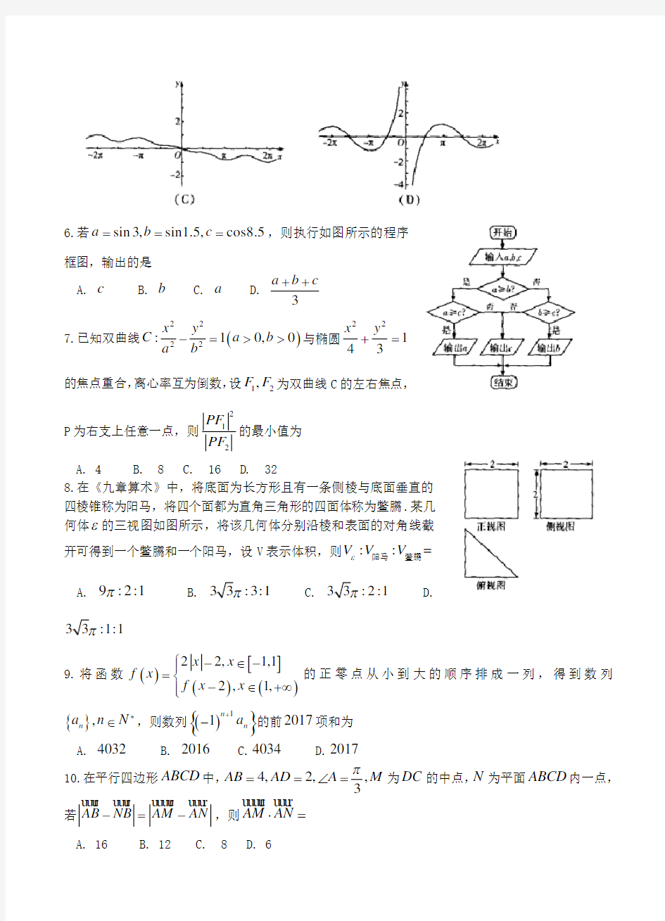 河南省天一大联考2017届高三阶段性测试(六)数学(理)试卷及答案