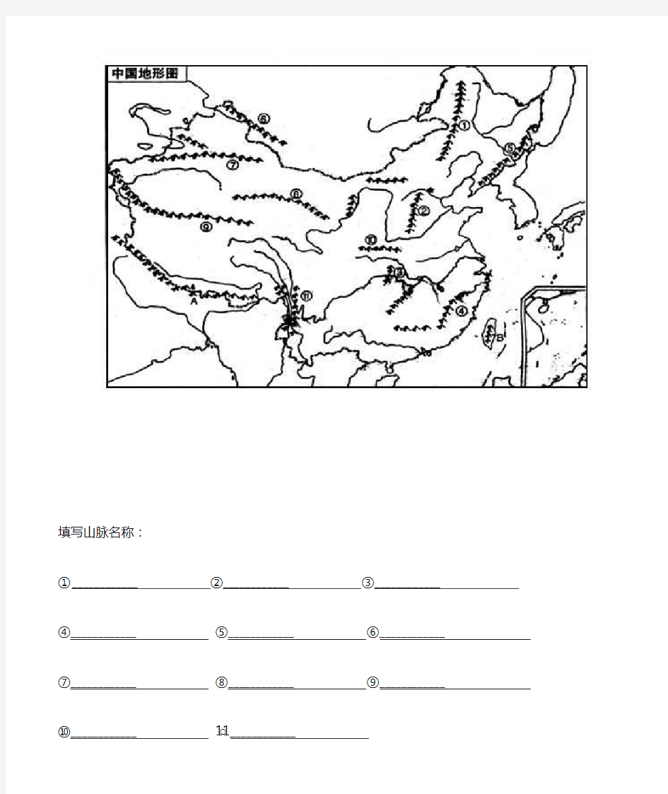 中国地形填充图