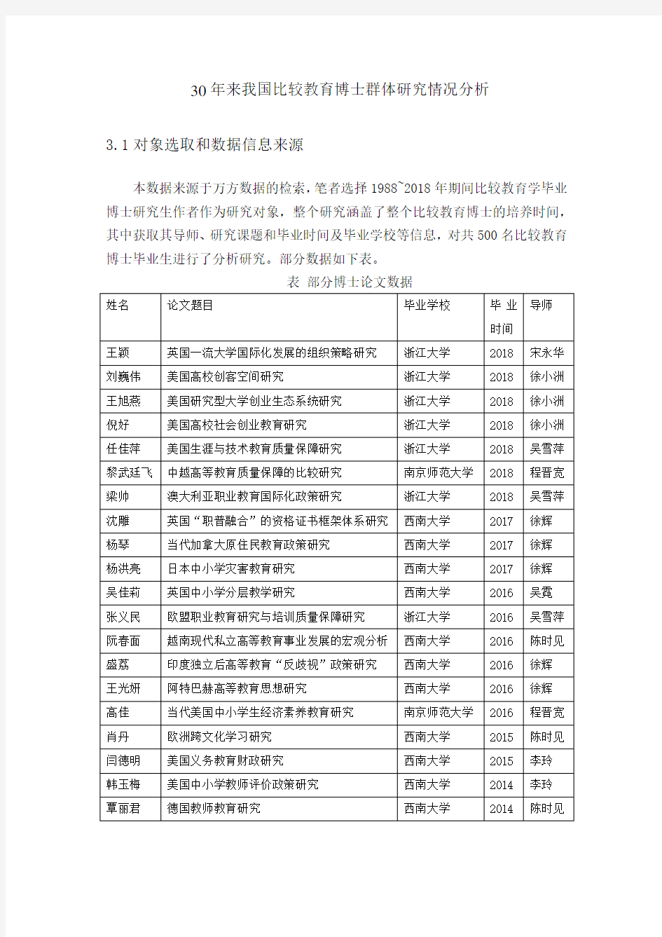 30年来我国比较教育博士群体研究情况分析