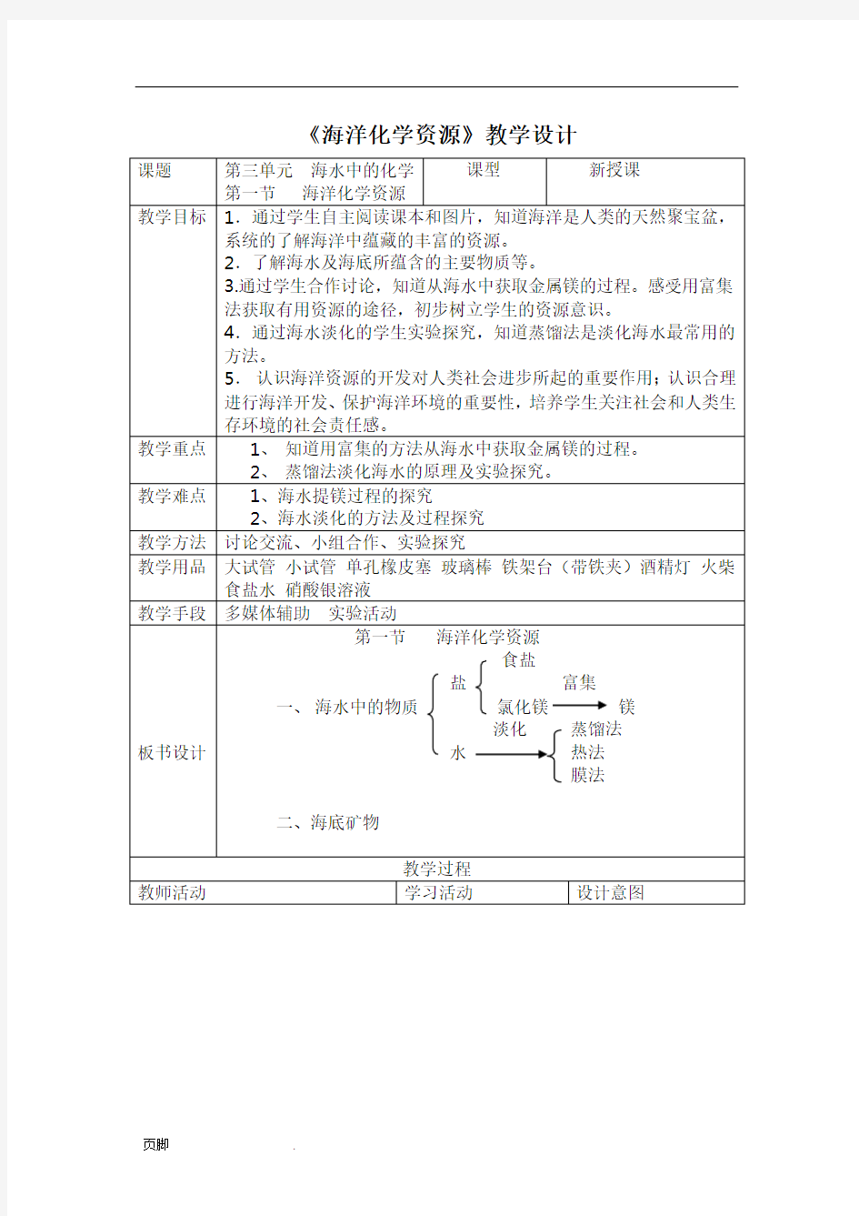 《海洋化学资源》教学设计说明