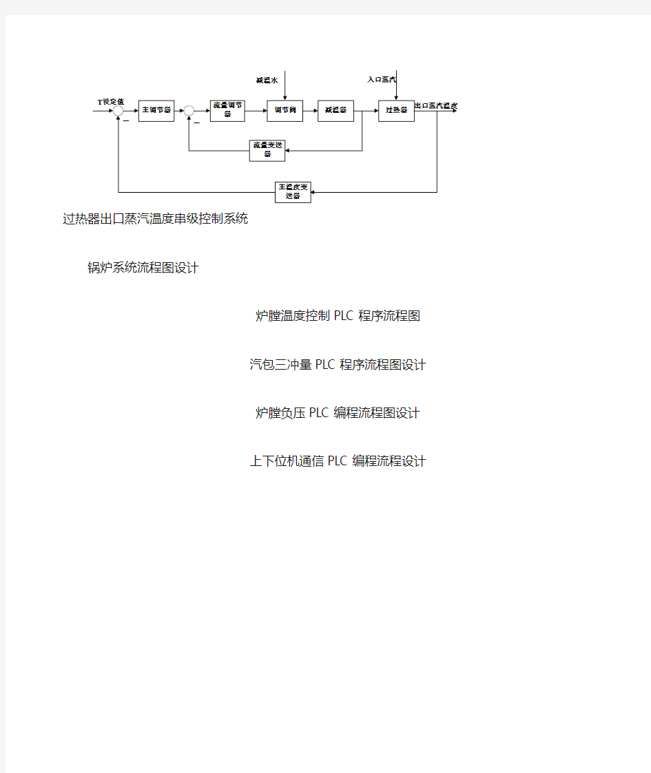 锅炉控制系统原理图 框图和流程图