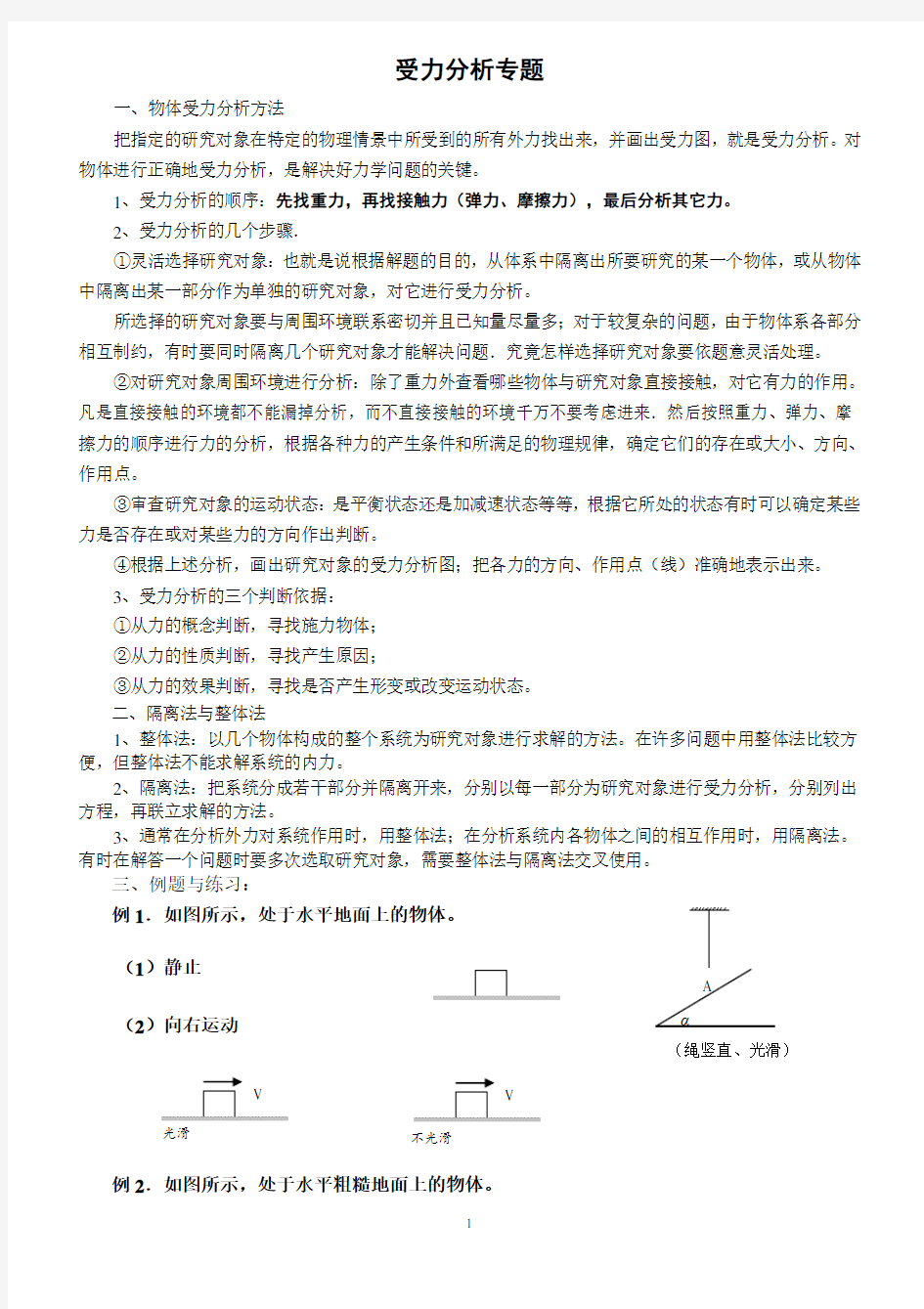 高中物理《物体受力分析的方法专题》教案设计