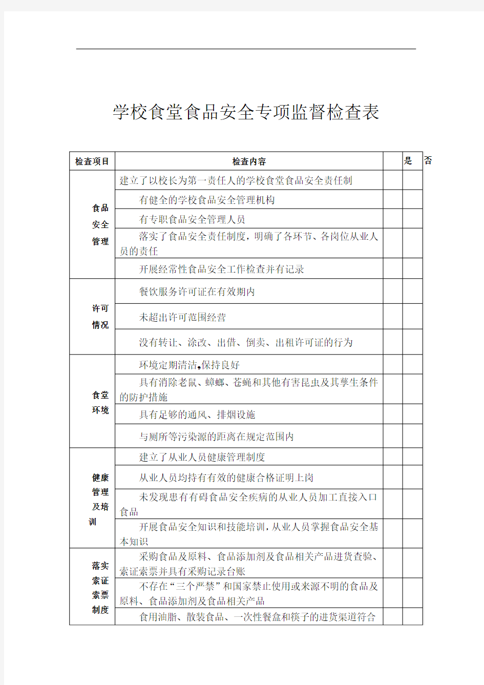 学校食堂食品安全专项监督检查表