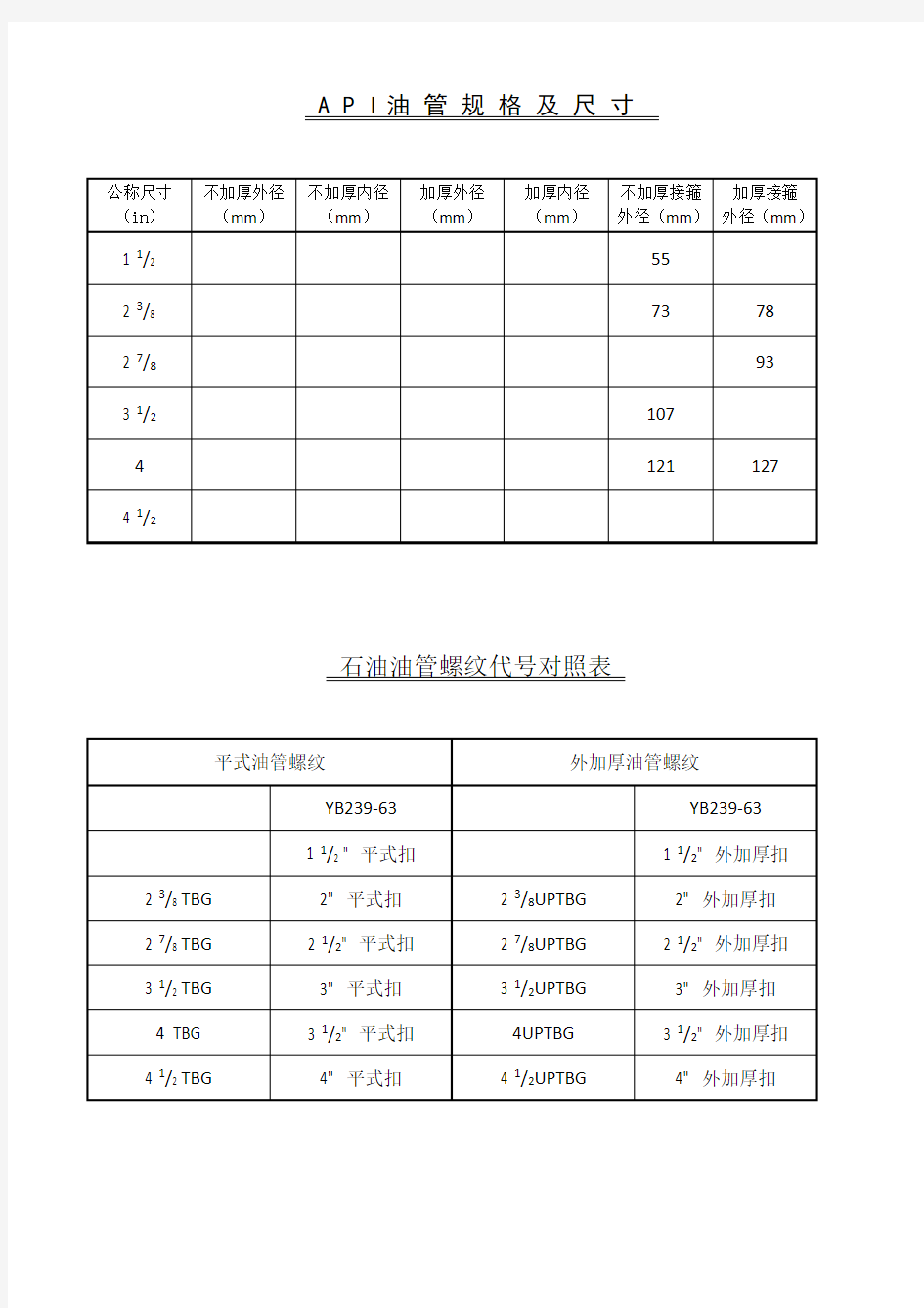 油管规格尺寸对照表