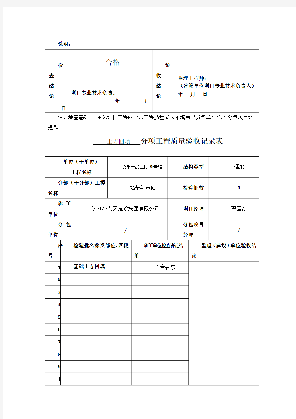 分项工程质量验收记录表(模板)