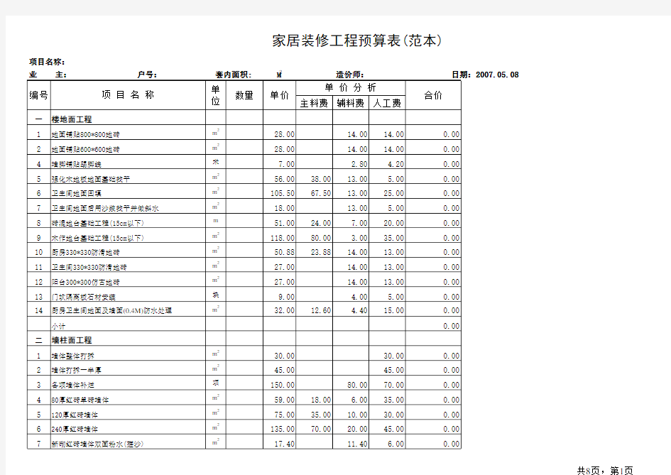 家居装修工程预算表范本