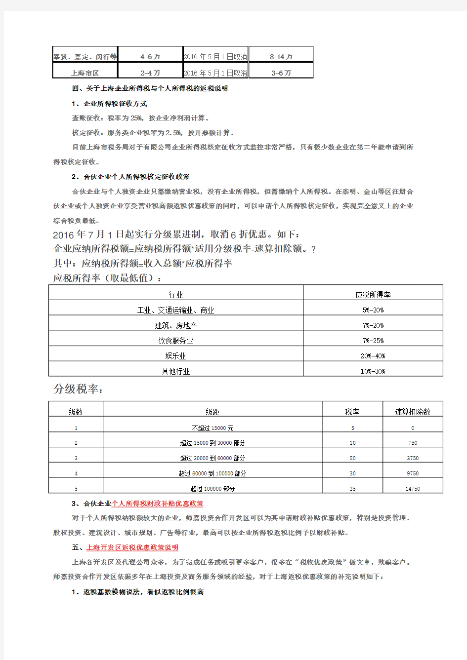 上海企业返税政策全集