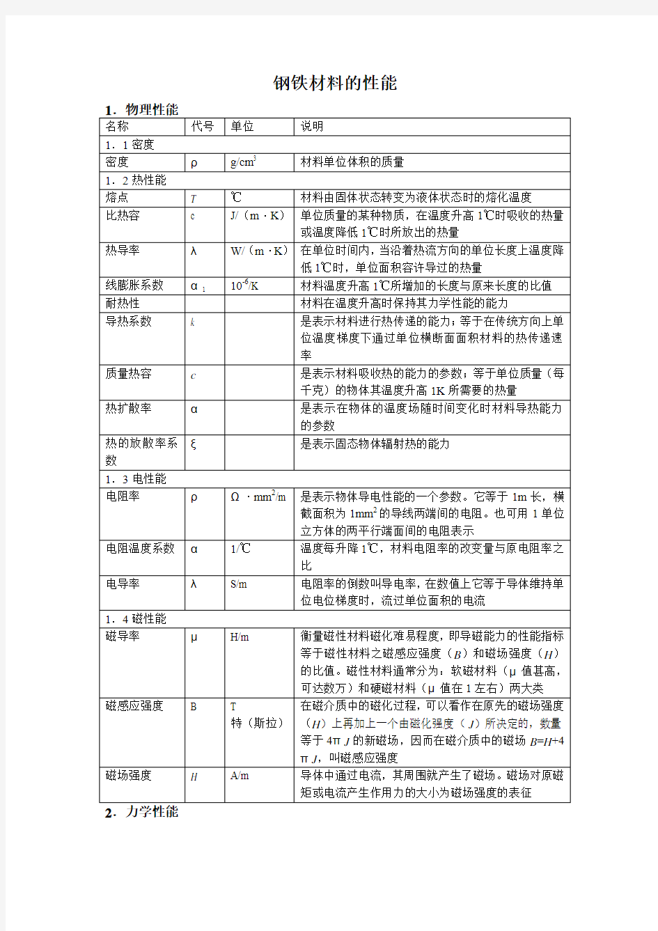 钢铁材料的性能