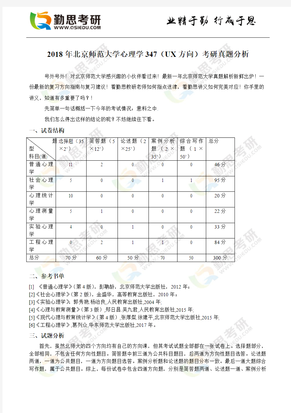 2018年北京师范大学心理学347(UX方向)考研真题分析