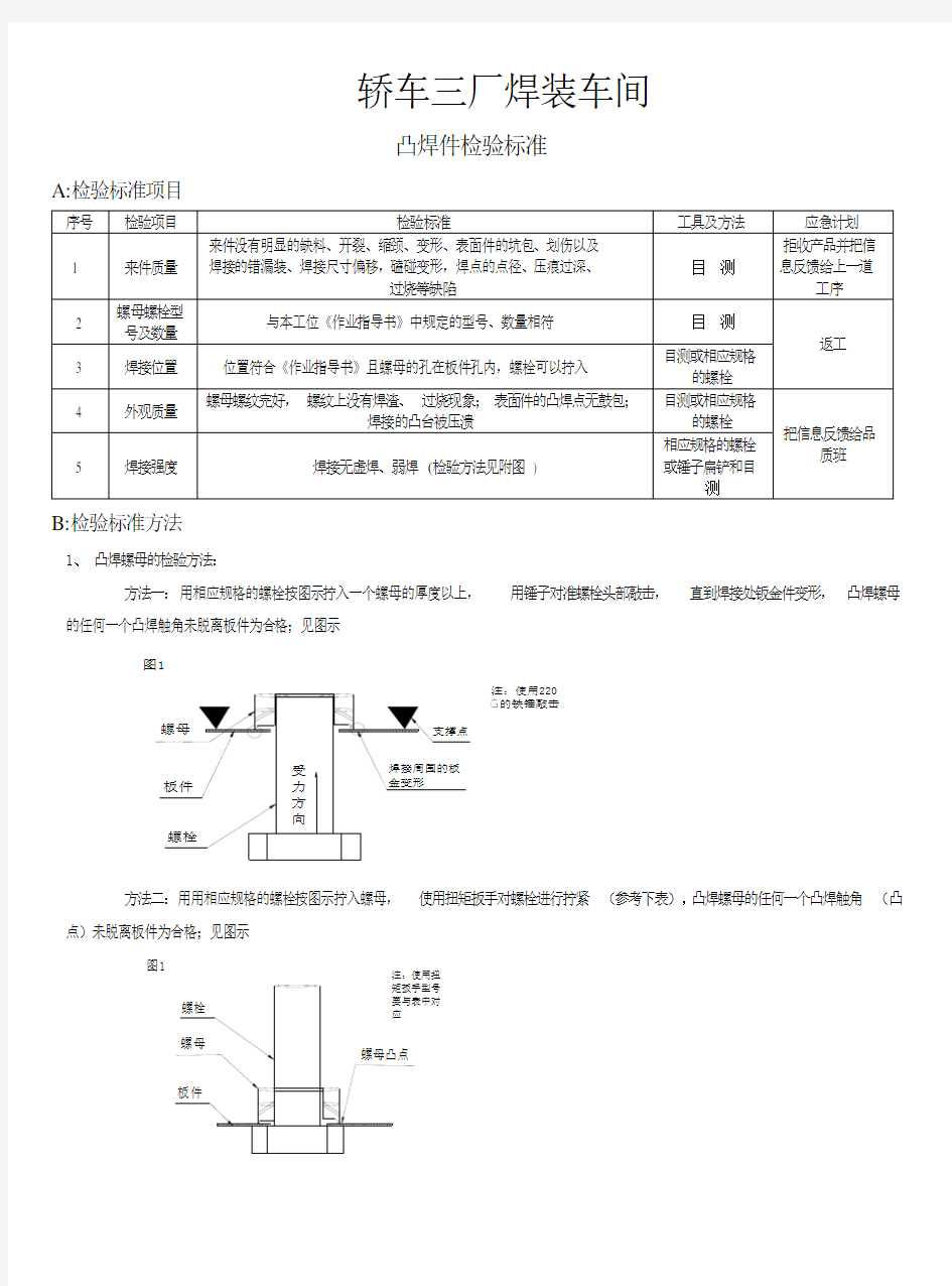 凸焊零件检验标准