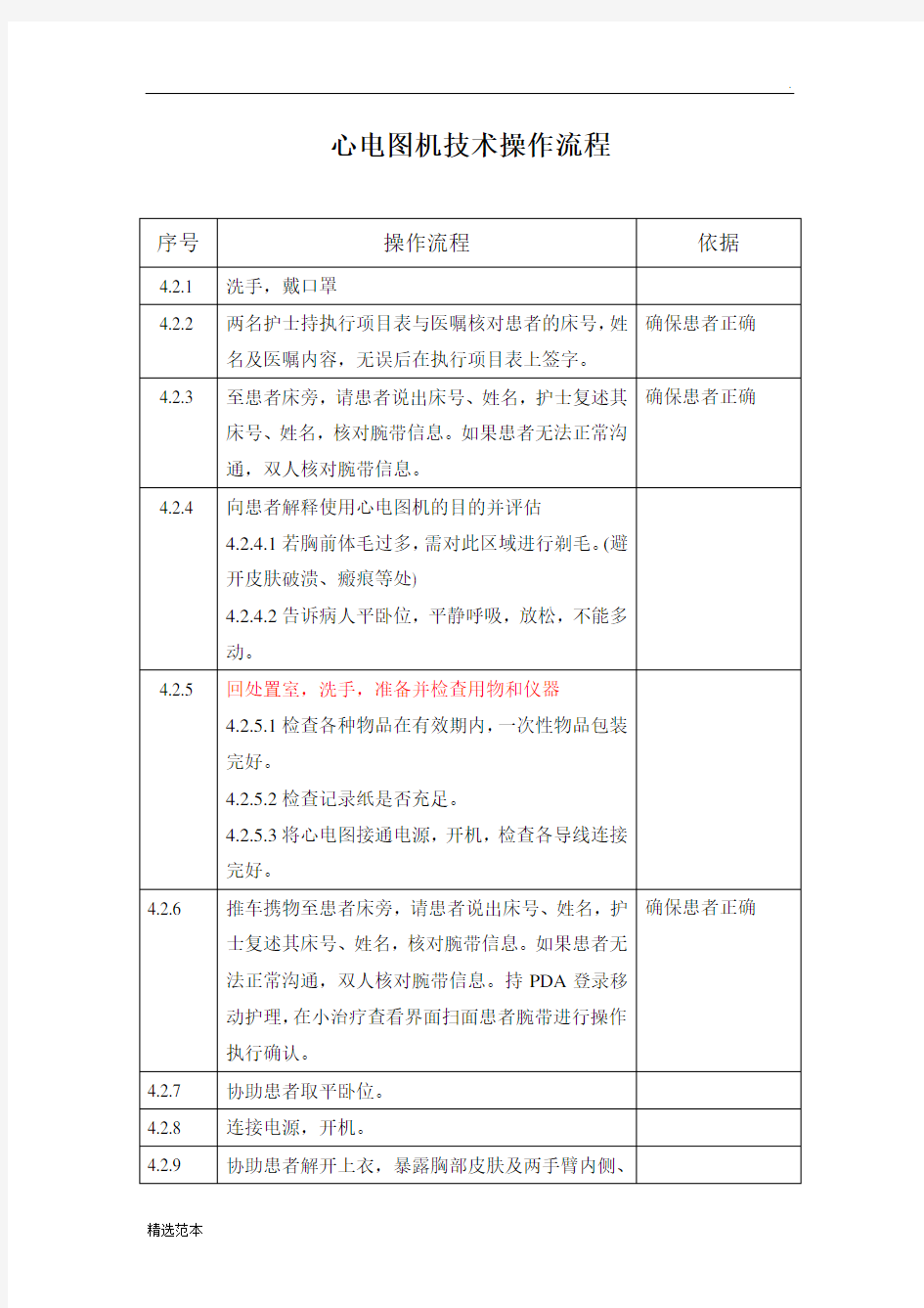 心电图操作流程及评分标准