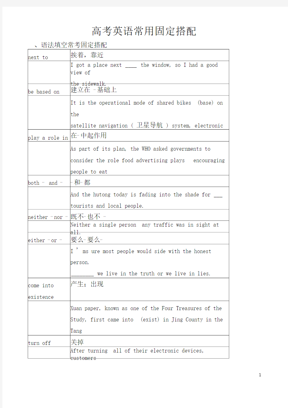 高考英语常用固定搭配