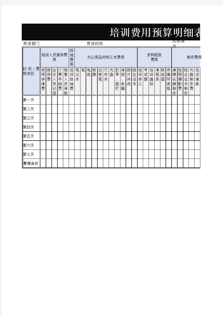 培训费用预算明细表