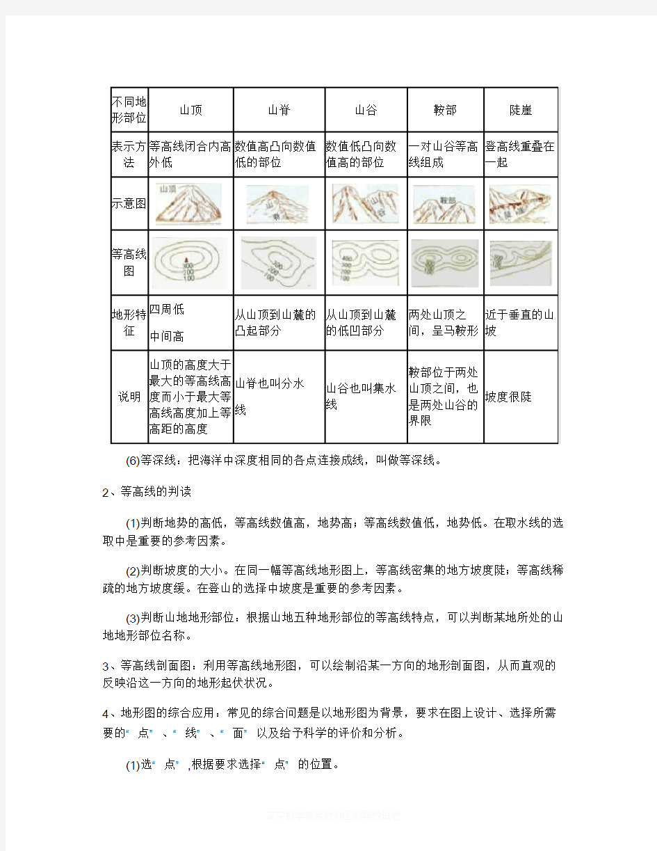 【精选】上海教育版地理六上《地图》word教案-地理知识点总结