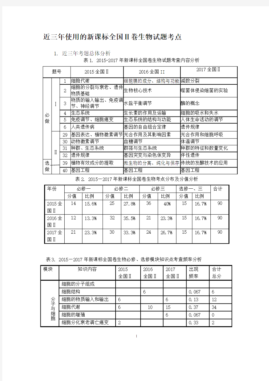 近三年高考生物试题分析及备考策略