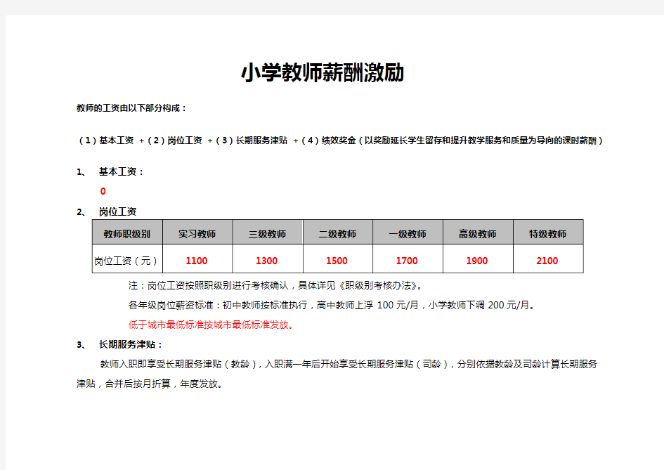 教师薪酬与激励制度