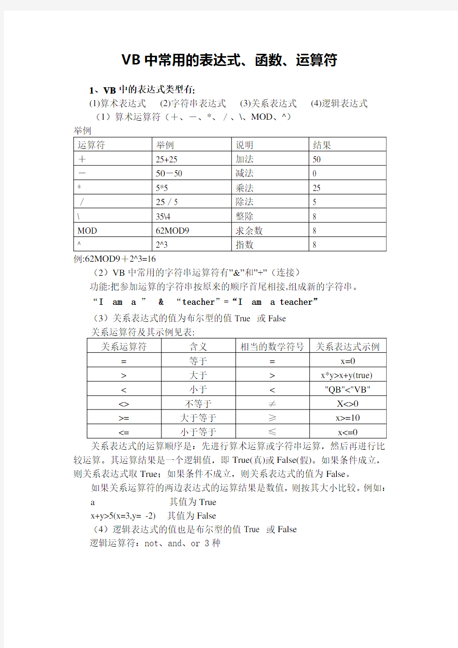 VB中常用的表达式、函数、运算符