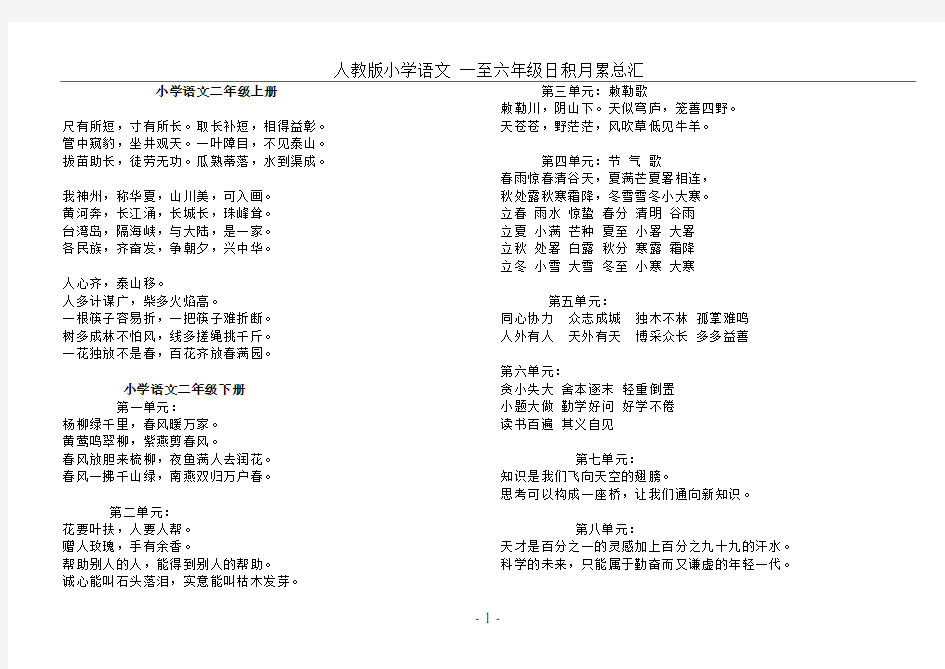 人教版小学语文一至六年级日积月累总汇