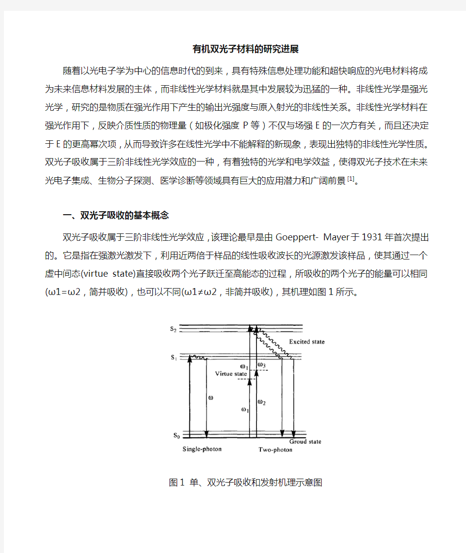 双光子荧光探针的研究进展