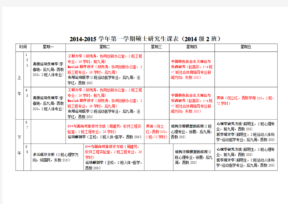 武汉体育学院2014级2014-2015学年第一学期硕士研究生课表