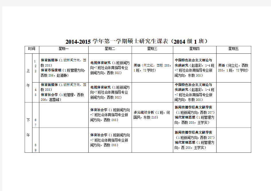 武汉体育学院2014级2014-2015学年第一学期硕士研究生课表