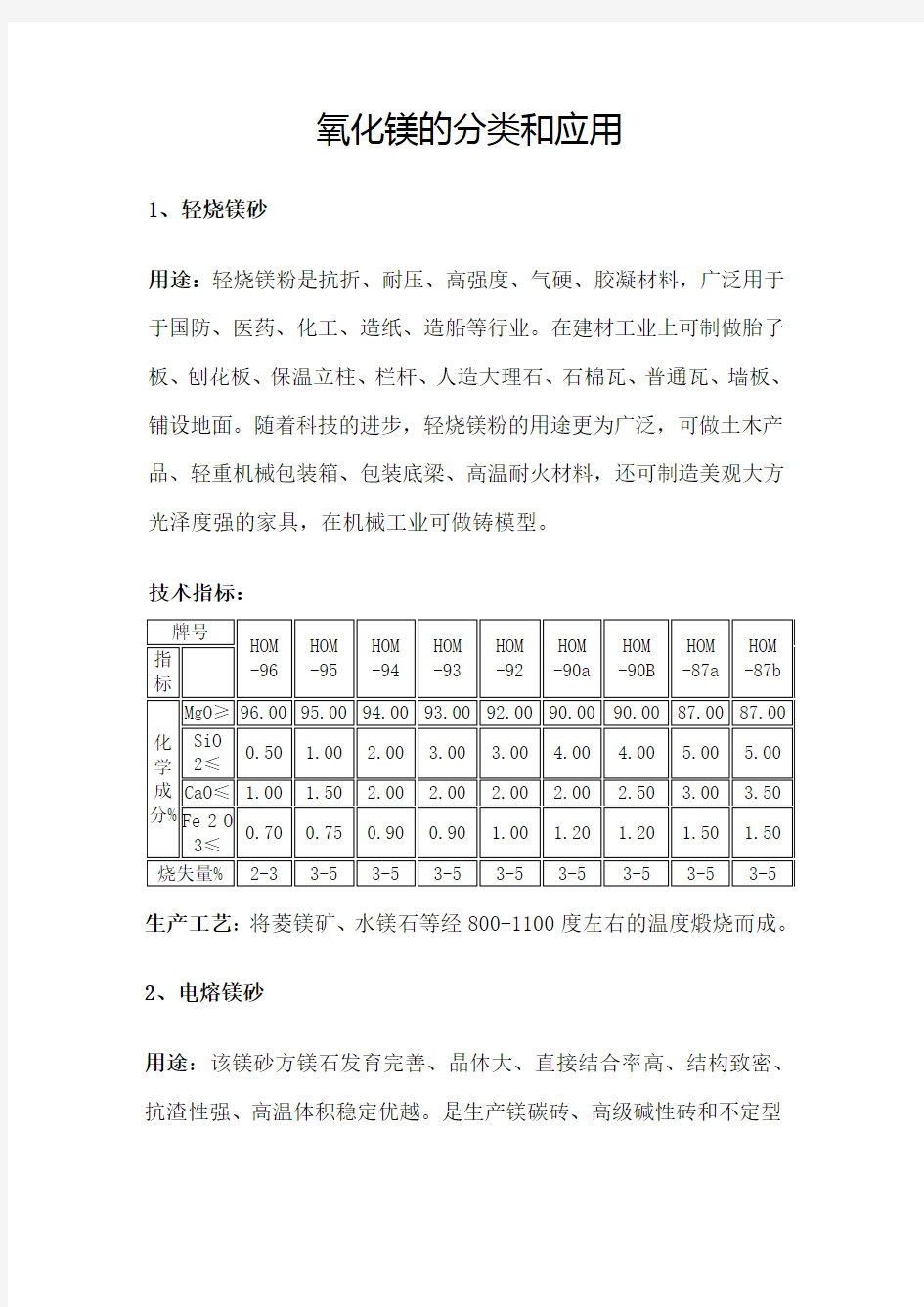 氧化镁的分类和应用