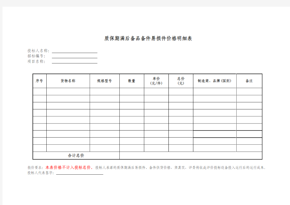 质保期满后备品备件易损件价格明细表