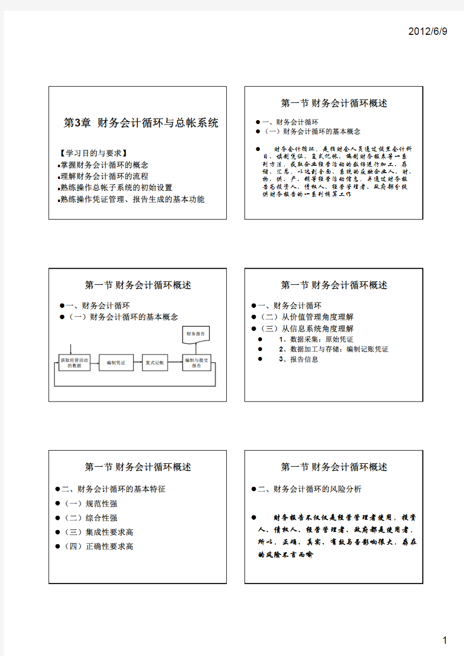 第3章财务会计循环与总帐系统