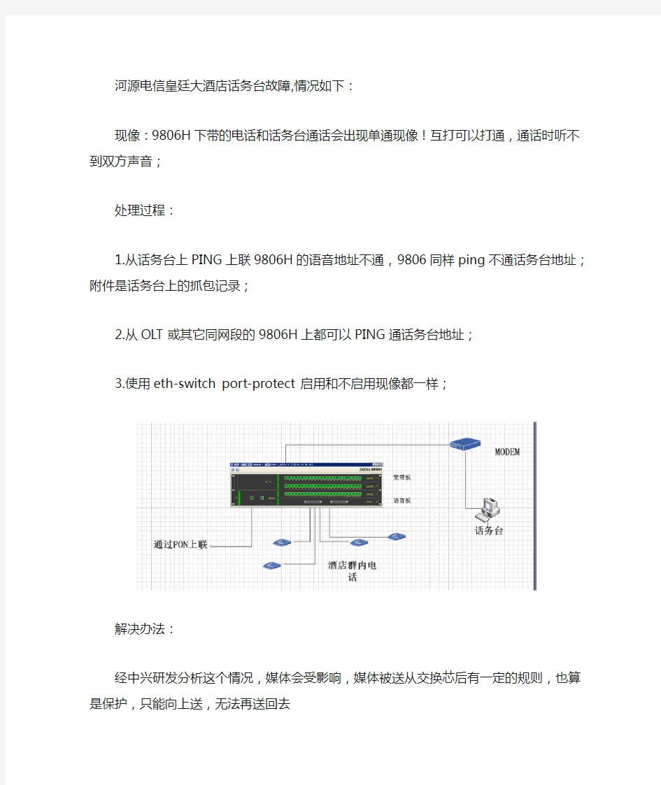 9806H下带话务台出现单通故障说明