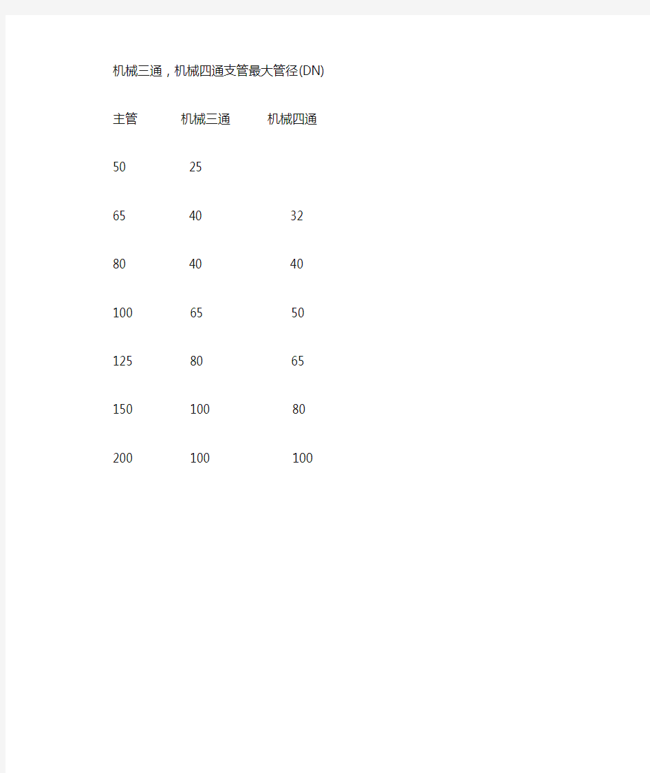 机械三通、四通开孔尺寸表