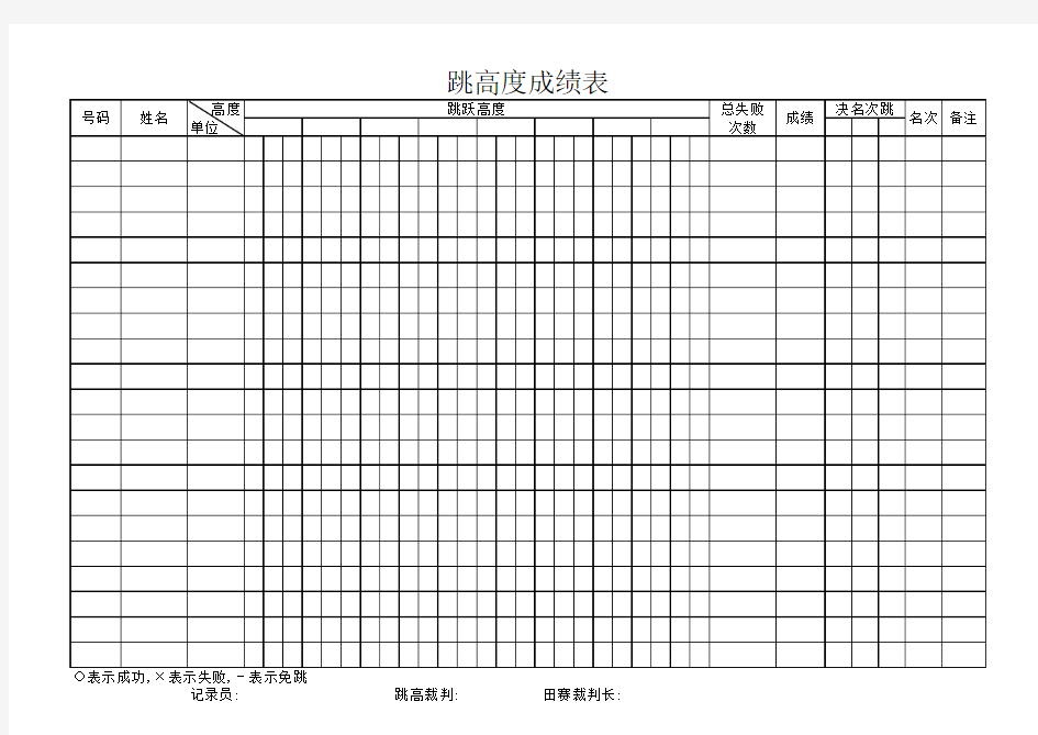 跳高成绩表