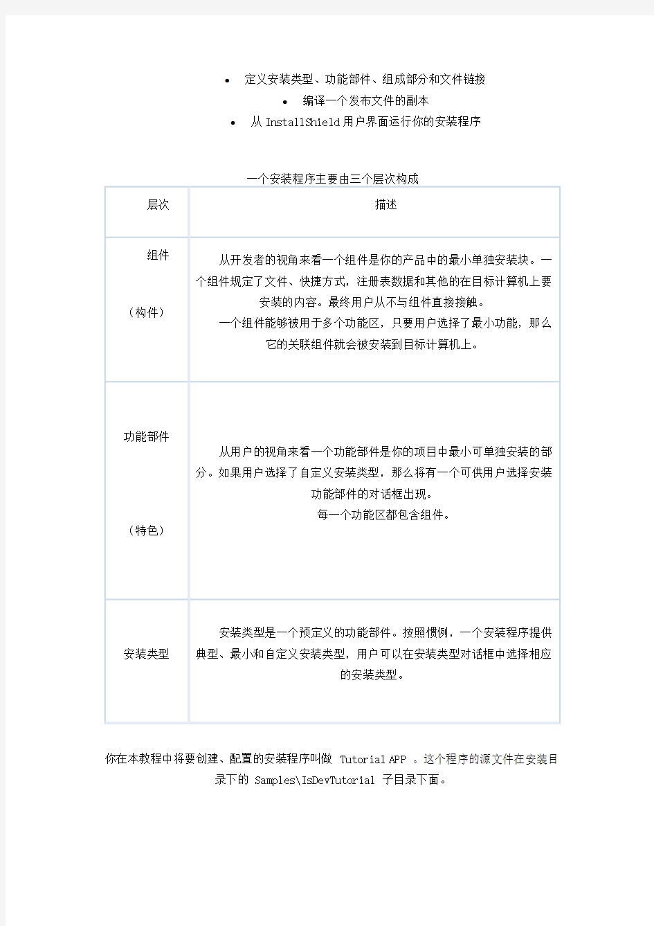 Installshield+中文系列教程