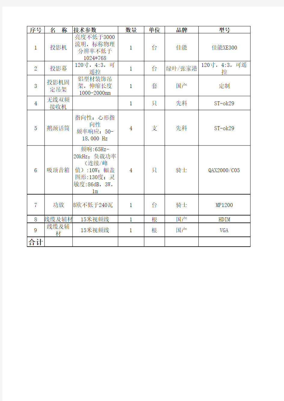 会议系统设备清单