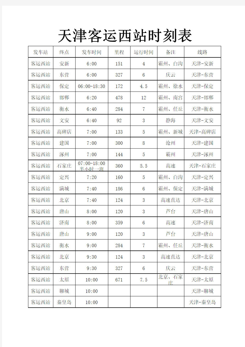 天津客运西站时刻表