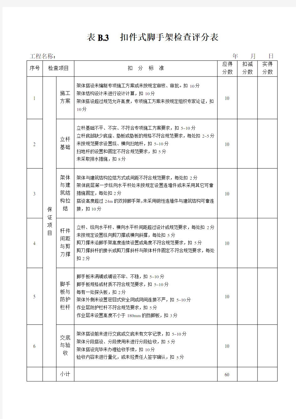 扣件式钢管脚手架检查评分表