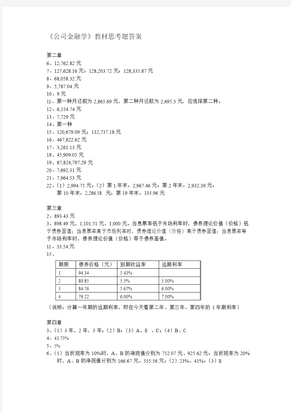 郭丽虹公司金融学习题答案